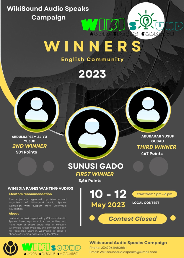 Buntes Plakat für die Wikisound Audio Spricht Kampagne mit blauem Hintergrund, gelben und weißen Text und Bildern von strahlenden Menschen, die Sieger feiern.