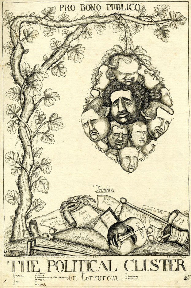 Ein Plakat mit einem zentralen Baum, umgeben von mehreren Gesichtern, mit dem Text "Der politische Cluster im Terrorismus" unten.