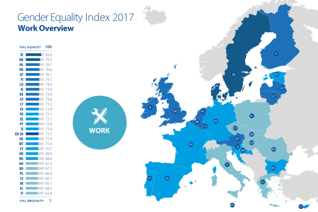Eine farbcodierte Europakarte aus dem Jahr 2017, die den Gender-Equality-Index zeigt, mit erklärendem Text auf der linken Seite.