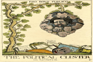 Ein Plakat mit einem zentralen Baum, umgeben von verschiedenen Gesichtern, mit Text unten, der "Der politische Cluster im Terrorismus" lautet.