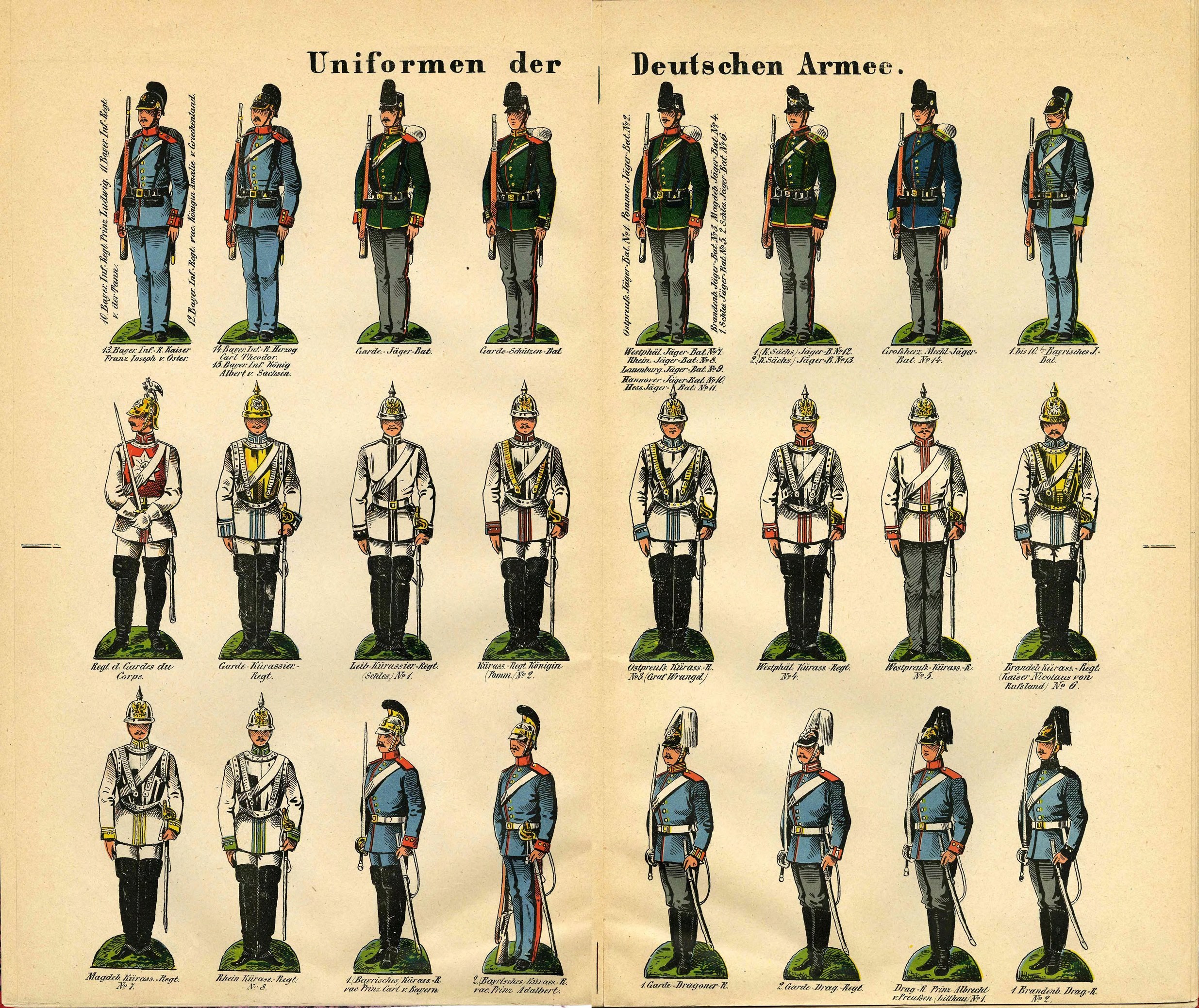 Ein Buch, das bunte deutsche Armee-Militäruniformen mit detaillierten Elementen wie Helmen, Gewehren und anderen Waffen zeigt, begleitet von beschreibendem Text.