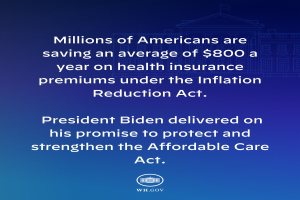 Blauer Hintergrund mit weißer Schrift, die besagt: "Millionen von Amerikanern sparen durchschnittlich 800 USD pro Jahr an Gesundheitsversicherungsprämien thanks to the Inflation Reduction Act" in der Mitte, mit einem Logo.