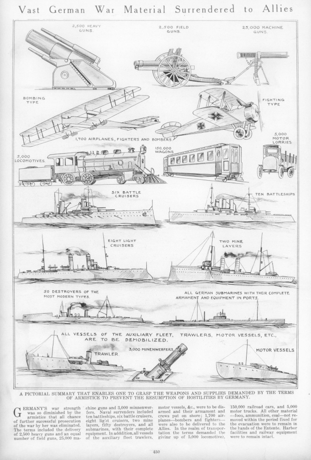 Schwarz-weißes Papier mit der Überschrift 'Vast German War Material Surrendered to Allies' mit detaillierten Illustrationen von übergebenen deutschen Kriegsfahrzeugen, Schiffen und Ausrüstung.