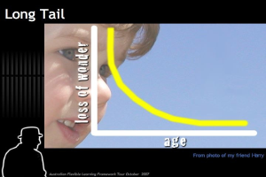 Ein Plakat mit einem traurigen Kindergesicht auf der linken Seite, dem Satz "long tail loss of wonder" auf der rechten Seite und einem zentralen Diagramm, das eine ernste Botschaft vermittelt.